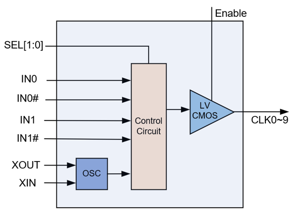 1698127473429047.png 0210.png