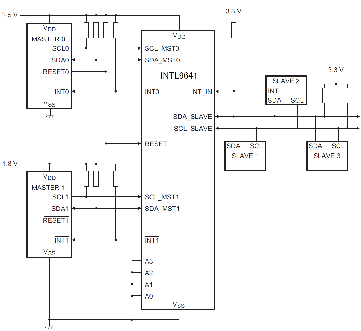 1726111936697025.png INTL9641应用框图.png